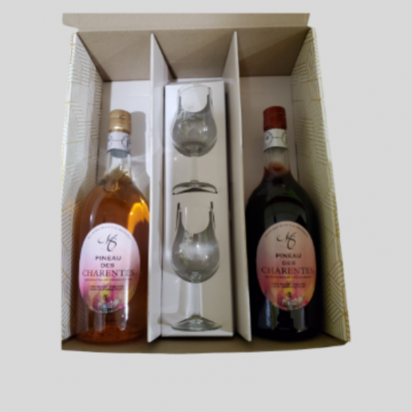 Coffret Pineau